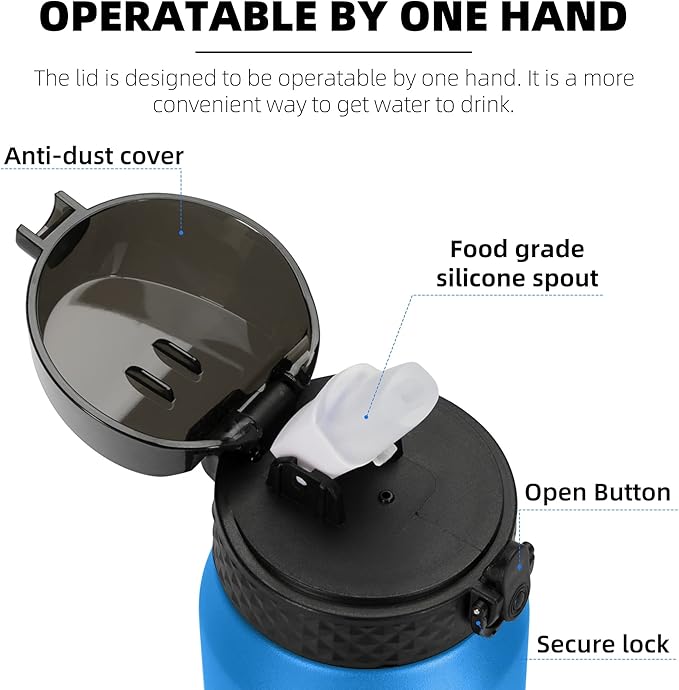 Fanhaw 24 Oz Stainless Steel Insulated Sports Water Bottles with Straw for Kids, Men and Women (Sky Blue)