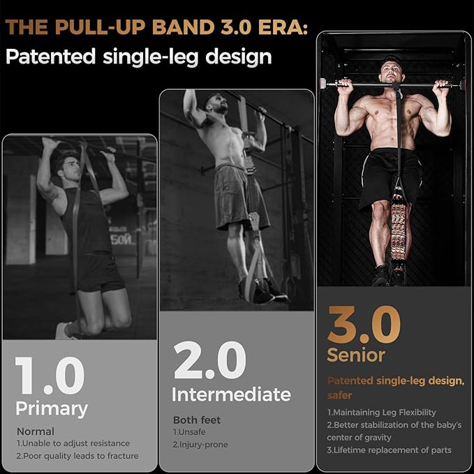 Innstar Pull Up Assistance Bands, 3 Heavy-Duty Adjustable Pull Up Bands Set, Pull Up Bands Assistance Bands for Enhanced Strength Training
