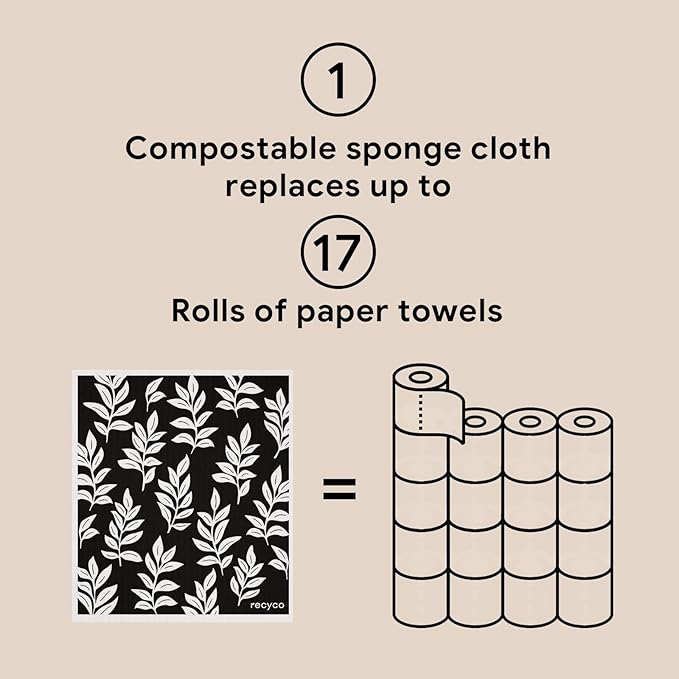 RECYCO Swedish Dishcloths for Kitchen | 5 Pack Mystic Meadows Washable Dish Rags | Cellulose Reusable Cleaning Paper Towels | Absorbent Counter Dish Cloth Sponge Kitchen Wipes, 8" L x 7" W