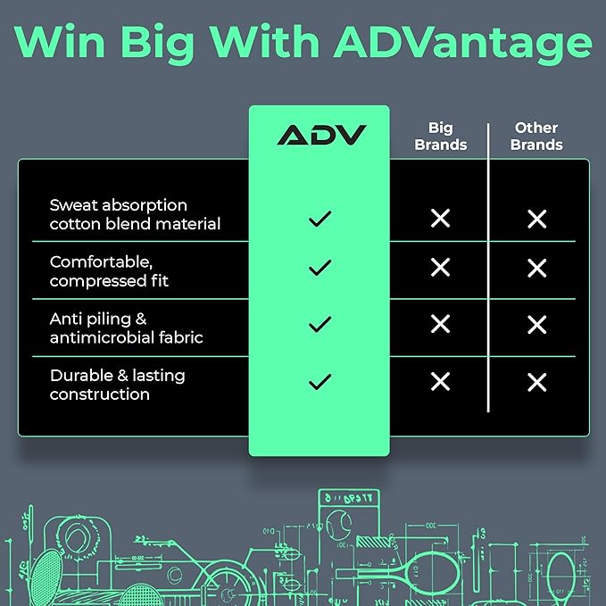 ADV Tennis Wristbands with New Age Polyester Cotton Blend - Ultra Absorbent Wrist Sweatbands - Doublewide & Slim Wrist Bands for Sweat - 4 Pack or 2 Pack