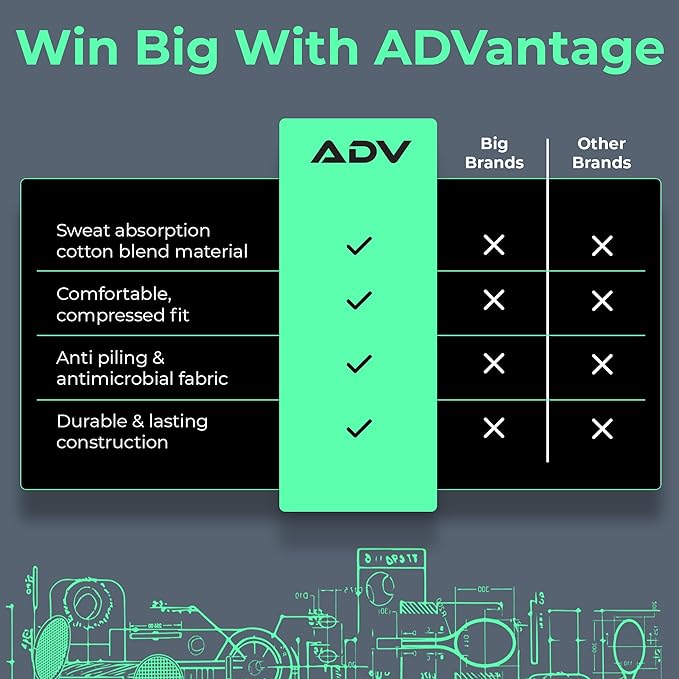 ADV Tennis Wristbands with New Age Polyester Cotton Blend - Ultra Absorbent Wrist Sweatbands - Doublewide & Slim Wrist Bands for Sweat - 4 Pack or 2 Pack