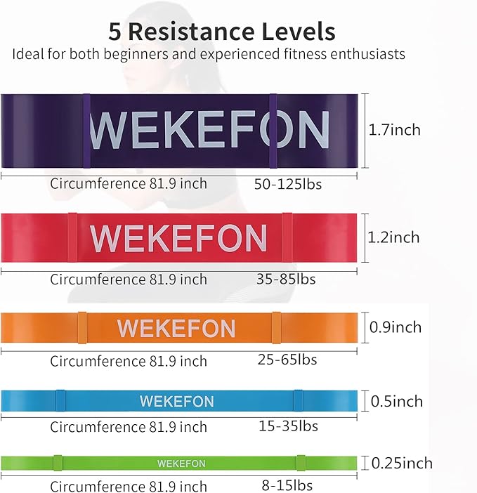 Resistance Bands Set, Pull Up Assist Bands - Stretch Resistance Band - Mobility Band Powerlifting Exercise Bands for Resistance Training, Physical Therapy, Home Workouts