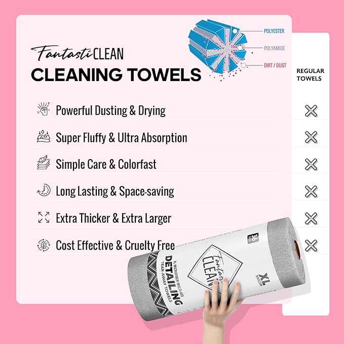 Fantasticlean XL Tear-Away Microfiber Cleaning Cloth Roll, 16'' by 16''- 36 Sheets, Thick & Large Detailing Towels, Ultra Absorbent, Lint-Free Reusable Wipes for Home, Car or Outdoor (Glossy Grey)