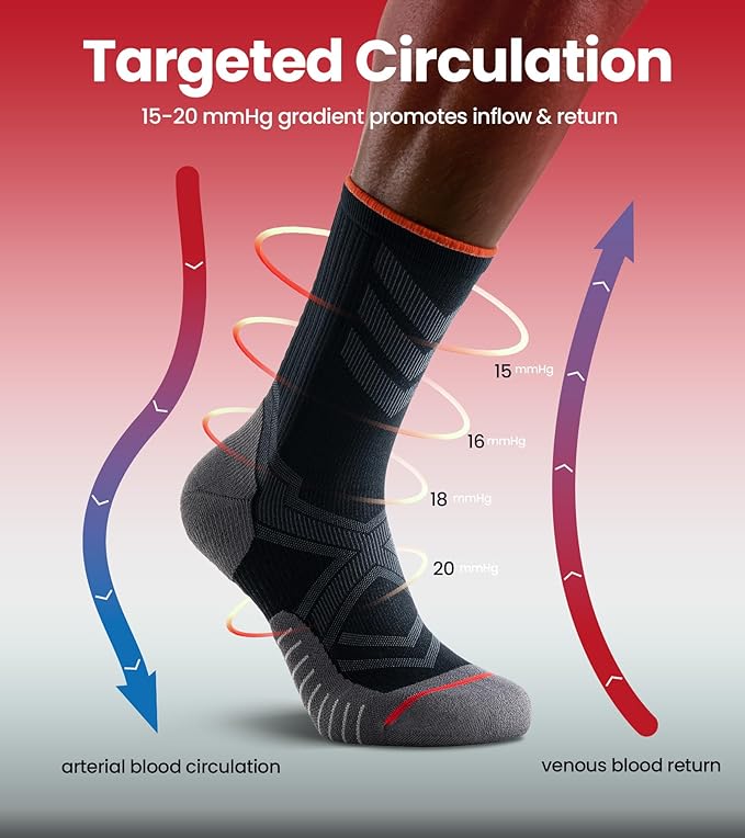 COOLMAX Performance Running Socks Men Women, Cushioned Crew Men's Athletic Socks Anti-Blister Moisture Wicking 3 Pack