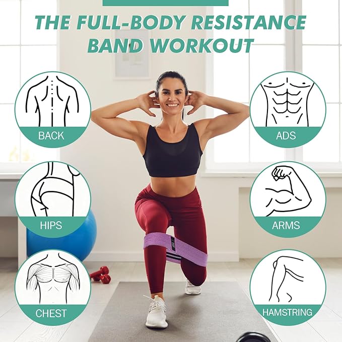 Shappy 18 Pcs Resistance Bands for Working Out Non-Slip Fabric Elastic Exercise Bands for Women Men 3 Set of Stretch Exercise Workout Supplies for Hip Legs Thigh Glutes for Yoga Starter Set Pilates