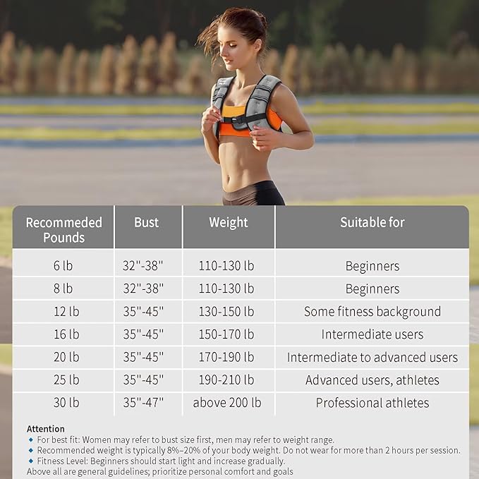 VBSD Weighted Vest Woman 6lb/8lb/12lb/16lb/20lb/25lb/30lb Weight Vest for Women Men Body Weight Vests for Walking Strength Training Running Workout Jogging Fitness