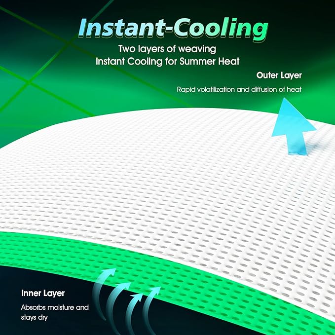 Sweatbands Sports Headband for Men & Women, Moisture Wicking Hairband Athletic Towel Headbands Cotton Head Sweat Bands for Running, Cycling, Yoga, Spa