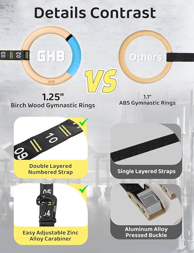 GHB Gymnastic Rings Wooden Gym Rings 1.25" Olympic Rings Adjustable Straps Pull Up Rings Sets for Workout Bodyweight Fitness Training