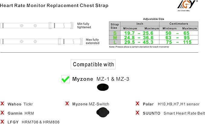 Heart Rate Monitor Chest Strap Compatible with MYZONE MZ-3 Replacement Strap