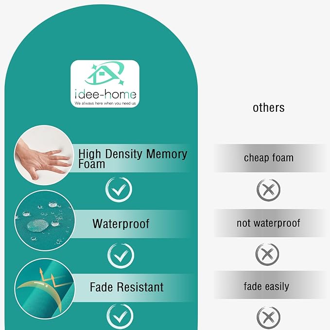 idee-home Outdoor Bench Cushion Waterproof, Bench Cushions for Outdoor Furniture, Patio Porch Swing Replacement Seat Pad with Ties for Garden Backyard, 59 x 18 Inch Peacock Blue