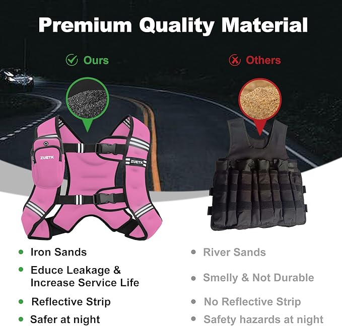 Weighted Vest, 6lb/8lb/12lb/16lb/20lb/25lb/30lb Weight Vest with Reflective Stripe, Weighted Vest for Men Women Workout Equipment for Strength Training, Running, Jogging, Fitness, Weight Loss