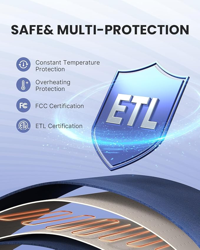 iDOO Heating Pad for Back Pain Relief, FSA Eligible Items Only List, Electric Heating Pad for Neck and Shoulders and Back, Back Heating Pads, ETL Certified, 24'' x 33''