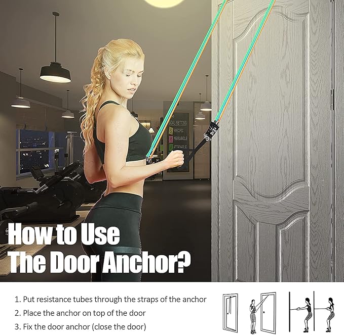 Uten Resistance Bands