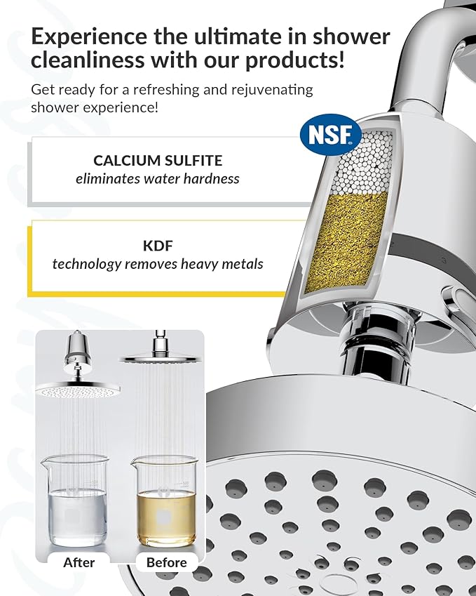 Hard Water Shower Filter - Removes Chlorine, Heavy Metals & Scale - KDF Technology for Softer Skin & Hair - Fits Most Rain & Handheld Showerheads - (CP Version)