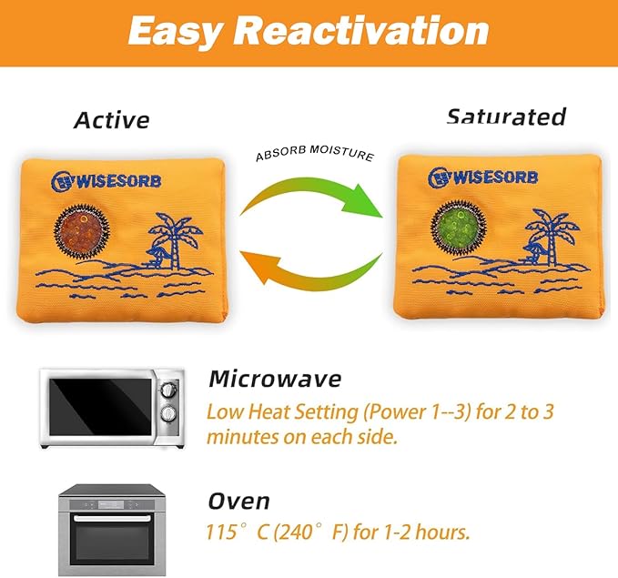 100gx2pcs Rechargeable Desiccant Packs for Storage, Color Indicating Silica Gel Packets Moisture Absorbers with Visible Window, Reusable Dehumidifier Bags for 3D Filaments Electronics Camera