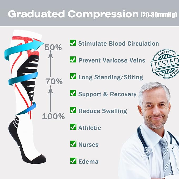 Compression Socks for Men & Women 20-30 mmHg Knee High -Best Support for Medical, Athletic, Sports, Travel (1/2Pairs)