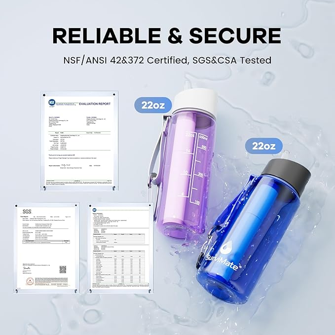 SurviMate Purified Water Bottle for Camping, Hiking, Backpacking and Travel, BPA Free with 5-Stage Intergrated Filter Straw