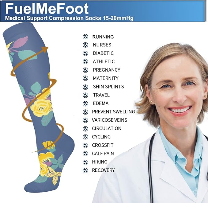 FuelMeFoot 3 Pack Copper Compression Socks - Compression Socks Women & Men Circulation - Best for Medical,Running,Athletic
