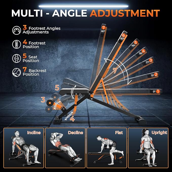 1000LBS Adjustable Weight Bench - Foldable Workout Bench Press with 36" Extended Backrest for Home Gym Strength Training,Folding Flat Incline Bench with 80x40MM Steel for Full Body Exercise