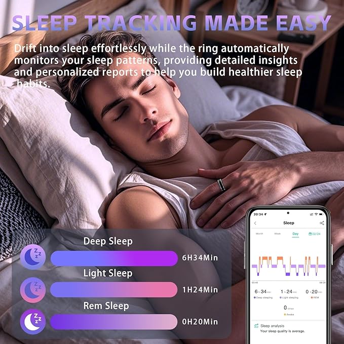 Smart Ring for Men Women – Fitness Tracker Ring with Heart Rate, SpO2, Blood Pressure, Sleep Monitoring, Step & Calorie Counter, No Subscription Fee, iOS & Android Compatible (Black, 10)