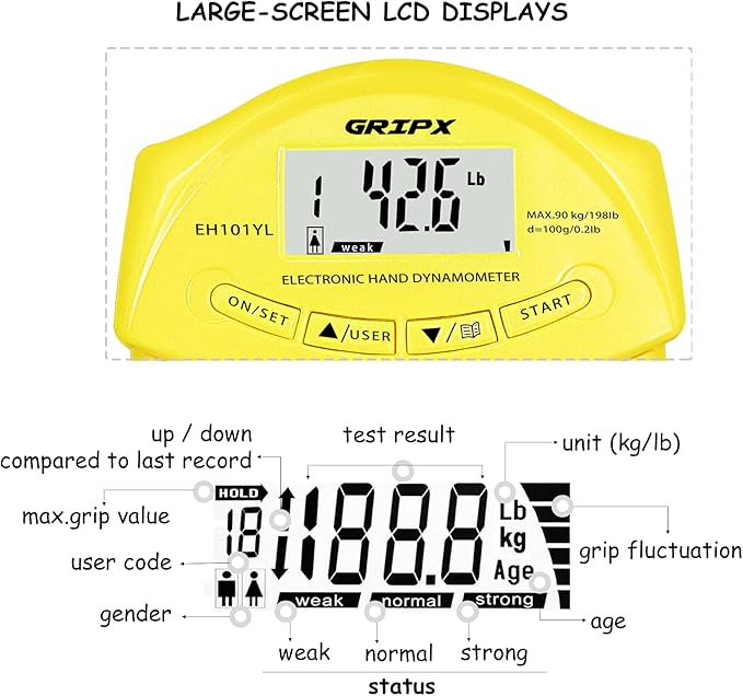 GRIPX Digital Hand Dynamometer Grip Strength Measurement Meter Auto Capturing Electronic Hand Grip Power 198Lbs / 90Kgs