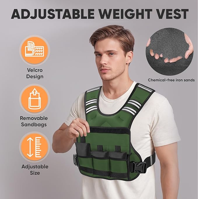 APEXUP Adjustable Weighted Vest, 4-10lb/12-18lb/20-32lb Vest with 6 Ironsand Weights and Large Pocket, Weight Vest for Men Women Strength Training, Running, Walking