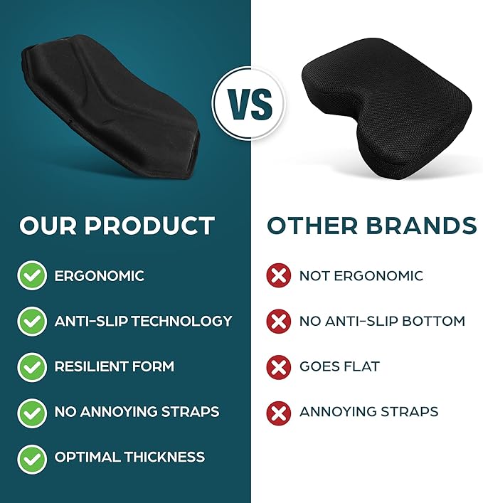 Rowing Machine Seat Cushion Compatible with Concept 2 Rower- Gel Seat Pad Also Compatible with Hydrow, Peloton and More Rowing Machines - Ideal Rower Accessories