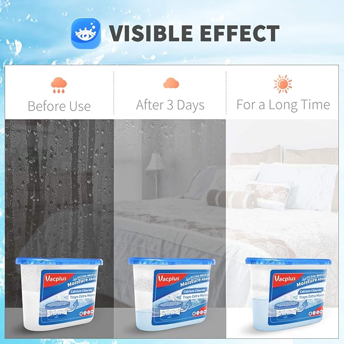 Vacplus Moisture Absorbers 6 Pack, 10.5 Oz Portable Humidity Absorber Boxes for Your Bathroom, Closet & Car, Dehumidifier with Ocean Fragrance, Light Blue