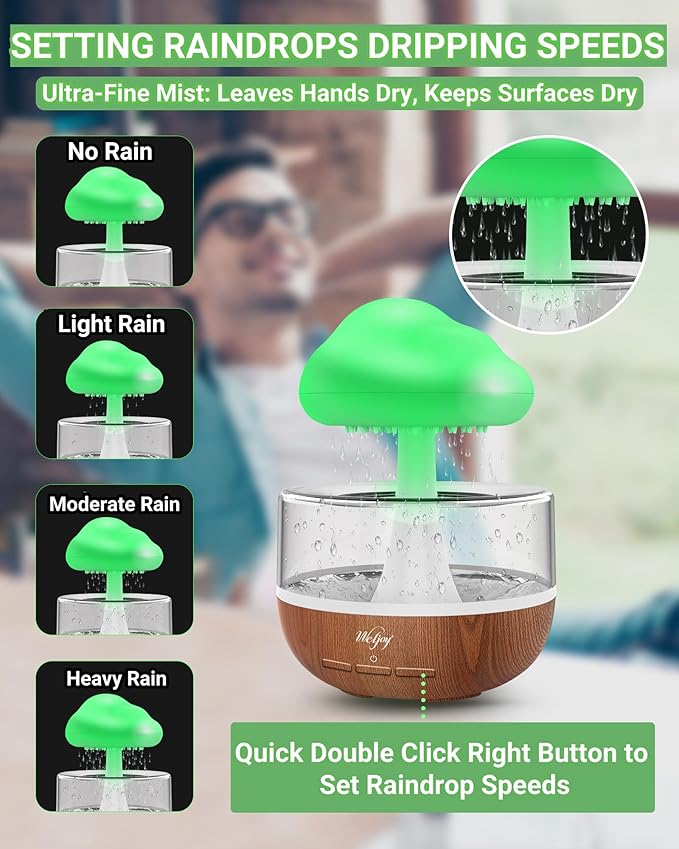 Weljoy Zen Raining Cloud Night Light Aromatherapy Essential Oil Diffuser Micro Humidifier Desk Fountain Bedside Sleeping Relaxing Mood Water Drop Sound (White) (White)