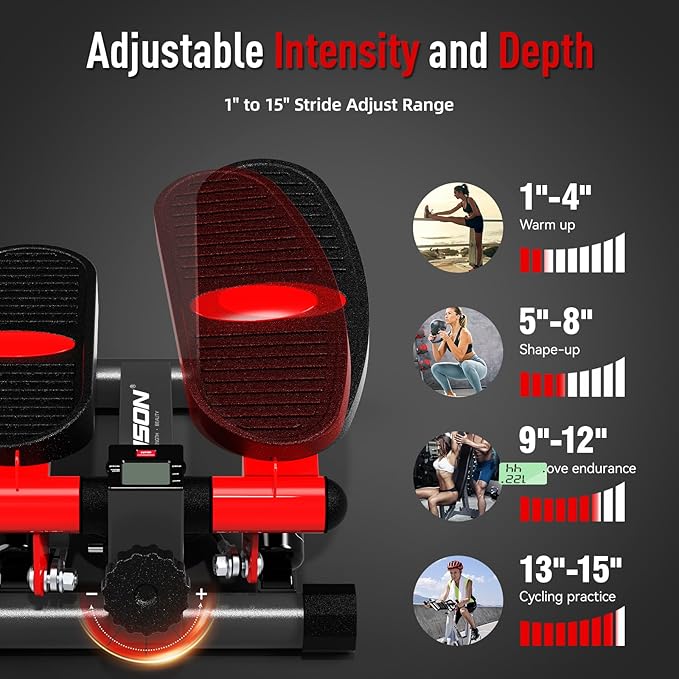 HARISON Mini Steppers for Exercise, Stair Stepper with LCD Monitor 300LBS Capacity, Portable Under Desk Stepper for Home Workout
