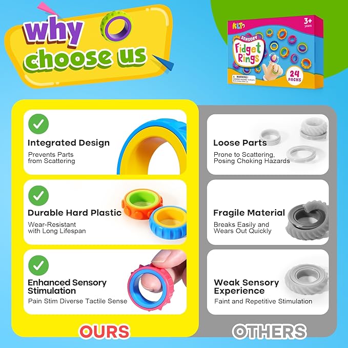 Fidget Toys Kids Sensory Rings: 24 Pack Texture Finger Spinner - Calming Sensory Toys for Autism Stress Relief - Quiet Fidgets for Classroom Students Prizes