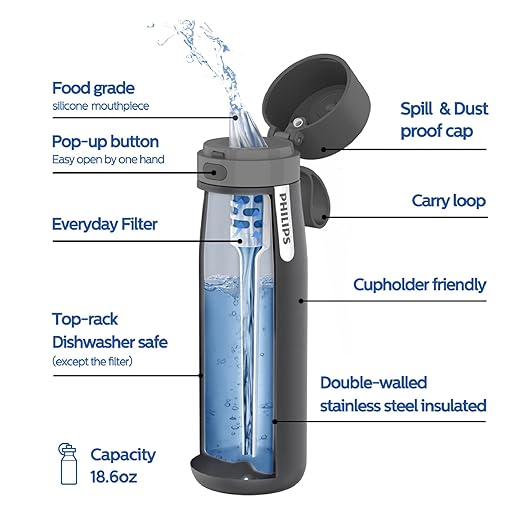 PHILIPS Water Bottle with Filter, Filter Water Bottle Stainless Steel with GoZero Everyday BPA-Free Tap Water Filter, Water Filter Bottle Keep Drink Cold 24 Hours, 3 Filters for 120 gal / 6 Months