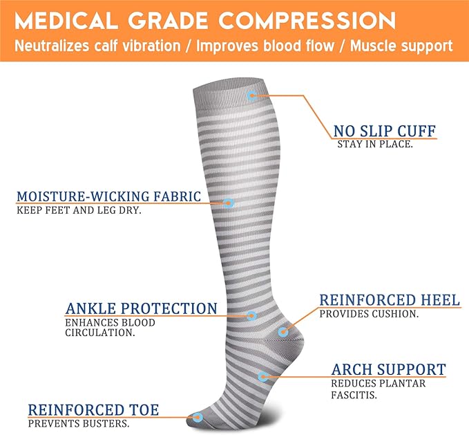 Compression Socks for Women & Men 15-20 mmHg, Best for Medical, Nursing, Running, Athletic, Varicose Veins, Travel