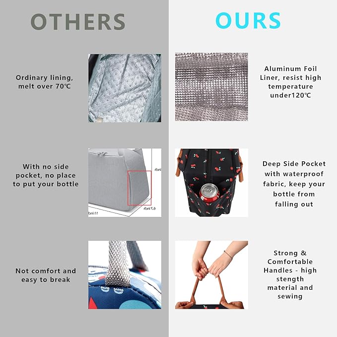 Joymee Lunch Bag Women Insulated Lunch Box Reusable Leakproof Large Spacious Cooler Tote for Women Men Adult with Bottle Holder and Side Pockets for Work Office Travel Picnic - Cherry