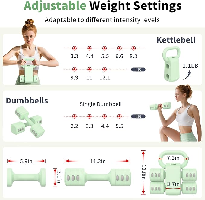 2-in-1 Adjustable Dumbbells Set, 4 Levels Weight Dumbbells Set for Women Men, Each 2.2/3.3/4.4/5.5lb Hand Weights with Kettlebell Form for Home Gym Exercise Training