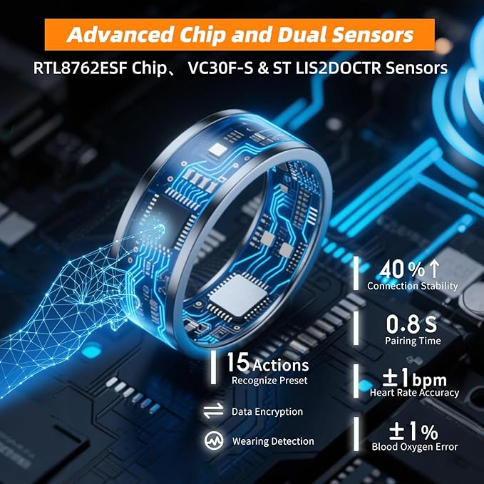 Smart Ring for Women Men, Fitness Tracker Ring with Body Temperature, Heart Rate, Blood Oxygen, Sleep Monitor, Calories, No Subscription Fee, IP68 Waterproof for iPhone & Android (Silver, #9)