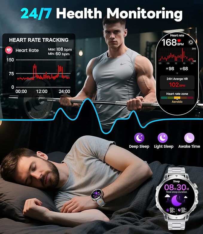 LIGE Military Smart Watches for Men(2 Bands),1000mAh/1.85" HD Large Screen Smartwatch, Flashlight/110+ Sports Modes/IP68 Waterproof/Sleep Monitor, Fitness Tracker Watch for Android iOS,Silver