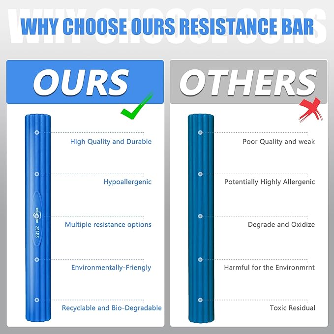 Flex Therapy Bars,Twist Bar for Physical Therapy & Resistance Bar for Golfers Elbow,Tendinitis,Wrist,Forearms Pain, Improve Grip Strength and Relieve Pain