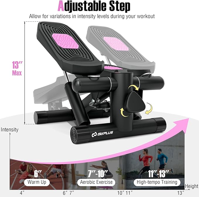 Goplus Steppers for Exercise at Home, Intensity Adjustable Hydraulic Mini Stepper w/Resistance Bands & LCD Monitor, Quiet & Portable Small Cardio Exercise Machine for Home Office or Under Desk