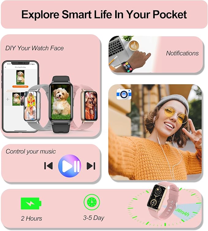 Smart Watch for Women, Fitness Tracker (Answer/Make Calls), with 1.47″ AMOLED Always-On Display, 24/7 Heart Rate, Sleep, 110+ Sport Modes, Custom Watch Faces, Compatible with Android&iPhone, A1