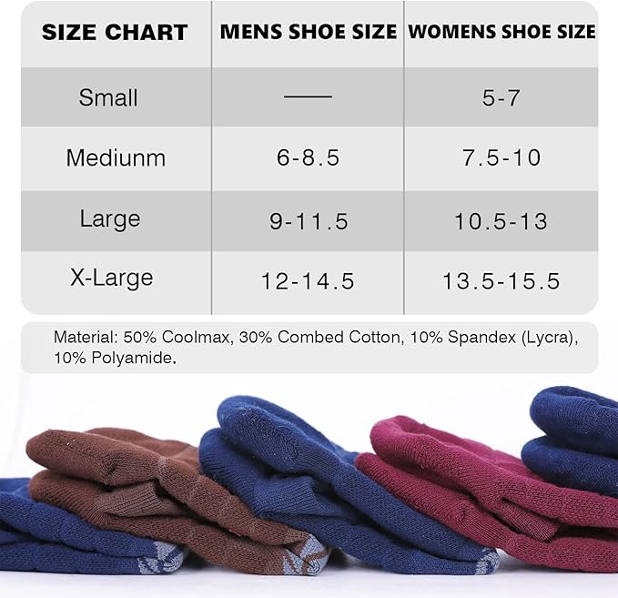 Hylaea No Show Running Athletic Anti-Blister Wicking Coolmax Socks, Seamless Anti-odor