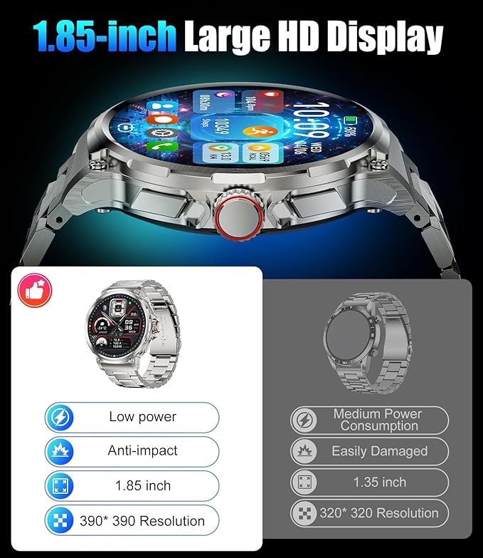 Military Smart Watch for Men,1.85" HD/800mAh Battery Smart Watches for Android iOS (Bluetooth Call Answer/Calls) Fitness Tracker with Heart Rate/Sleep Tracking/Blood Oxygen Silver