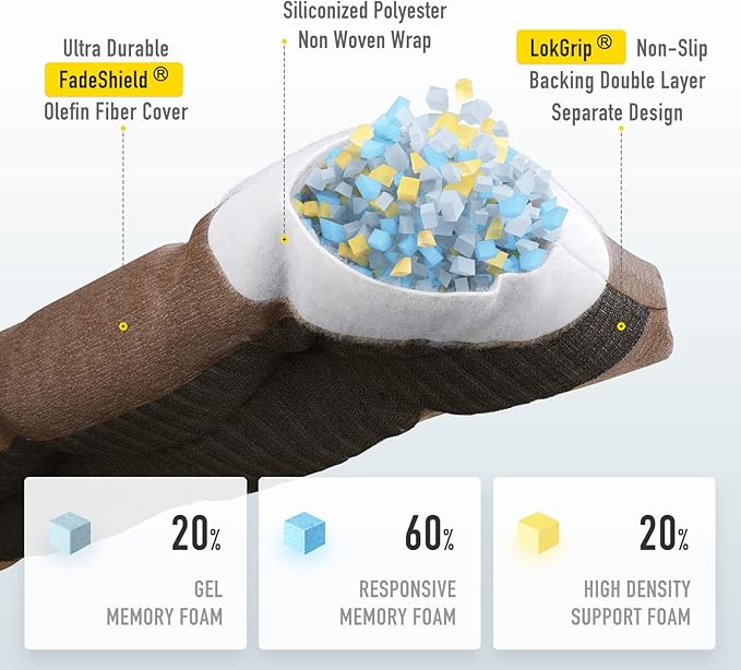 SUNROX LokGrip Non Slip Tufted Memory Foam Bench Cushion, FadeShield Water Resistant Durable Thicken Outdoor/Indoor Bench Seat Pads 36x14x4 inch, Heather Chestnut