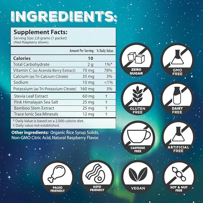 Superieur Electrolyte Powder Packets - Vegan Electrolyte Hydration Powder w/Sea Minerals - Keto Friendly, Non-GMO, Zero Sugar Electrolyte Supplement-Healthy Sports Drink -Sampler Pack (20 Packets)