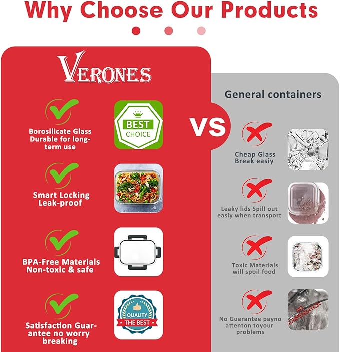 VERONES 30 Pieces Glass Meal Prep Containers Set, Stackable Glass Food Storage Containers with Lids-Airtight Glass Lunch Containers，for Microwave, Oven, Freezer & Dishwasher,Red