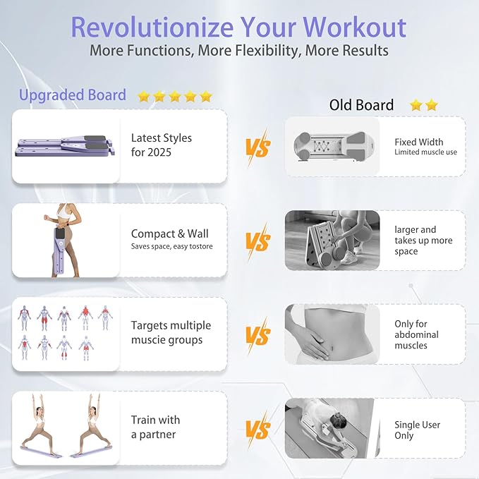 BIGWET Pilates Board, Pilates Reformer for Home, Portable Pilates Equipment, 8 in 1 Pilates Kit, Pilates Essentials Kit for Women