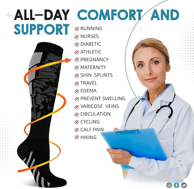 Graduated Compression Socks for Women&Men 20-30mmhg Knee High Socks Travel Hiking Running Stocking