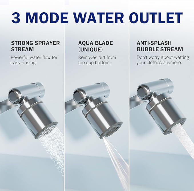 Frizzlife Splash-proof Sink Faucet Extender with Filter, Certified Reduce 99% Chlorine, 1440° Rotating Tap Aerator, 3 Modes Spray Attachment for kitchen/Bathroom/Toddlers, 8pcs Replacement Filter