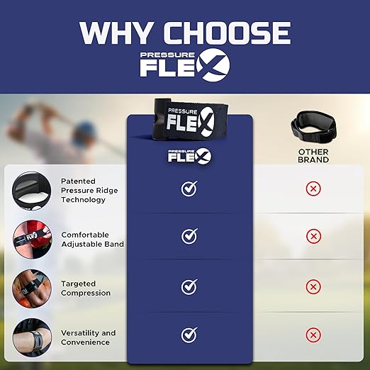 Tennis Elbow Brace for Men - Golfers Elbow Brace for Men, Forearm Compression Tendonitis Relief Arm Band, Adjustable Strap with Pressure Ridge Bar, Forearm Support Strap for Quick Recovery
