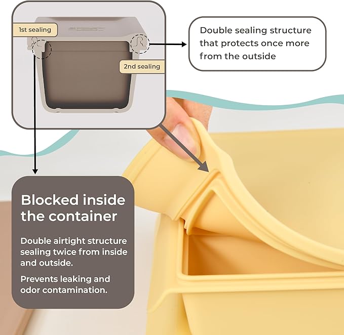 Silicone Food Storage Containers with Airtight Lids, 26.4oz Dual-Seal Leakproof Silicone Freezer Molds for Baby Food, Snacks, Cutlery & More - BPA Free, Stackable, Microwave, & Dishwasher Safe, Brown